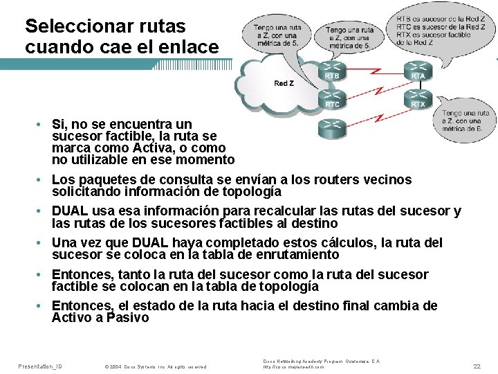 Seleccionar rutas cuando cae el enlace • Si, no se encuentra un sucesor factible,