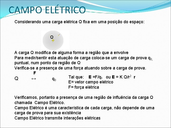 CAMPO ELÉTRICO Considerando uma carga elétrica Q fixa em uma posição do espaço: Q