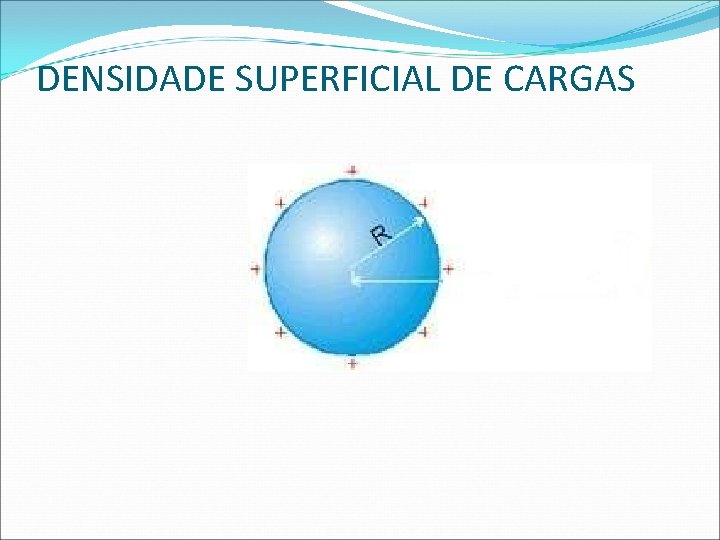 DENSIDADE SUPERFICIAL DE CARGAS 