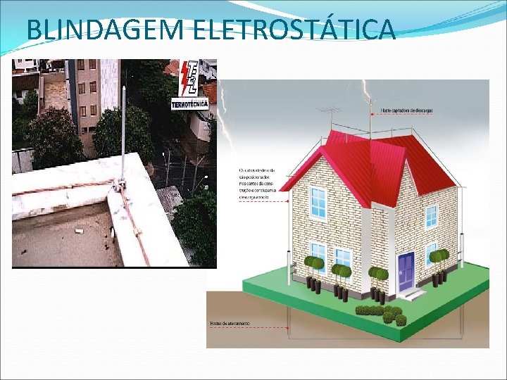 BLINDAGEM ELETROSTÁTICA 