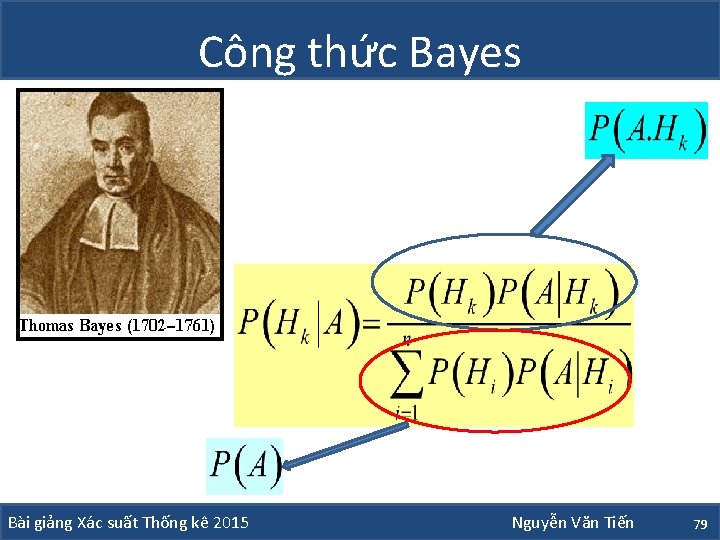 Công thức Bayes Bài giảng Xác suất Thống kê 2015 Nguyễn Văn Tiến 79