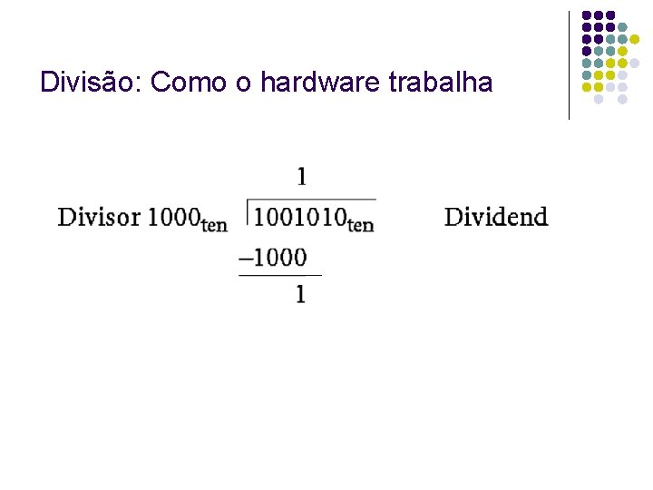 Divisão: Como o hardware trabalha 