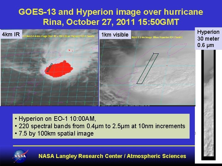GOES-13 and Hyperion image over hurricane Rina, October 27, 2011 15: 50 GMT 4