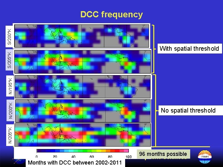 S/200°K DCC frequency No spatial threshold N/205°K N/200°K N/195°K S/205°K With spatial threshold 96