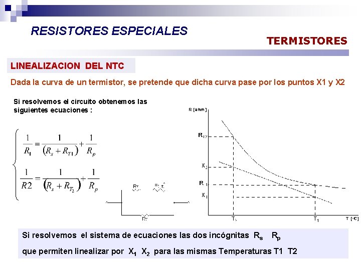 RESISTORES ESPECIALES TERMISTORES LINEALIZACION DEL NTC Dada la curva de un termistor, se pretende