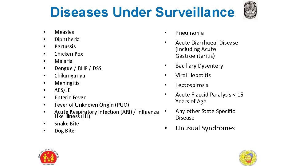Diseases Under Surveillance • • • • Measles Diphtheria Pertussis Chicken Pox Malaria Dengue Diseases Under Surveillance • • • • Measles Diphtheria Pertussis Chicken Pox Malaria Dengue