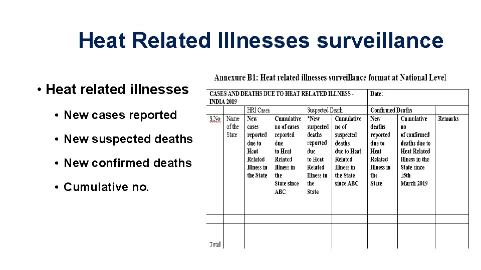Heat Related Illnesses surveillance • Heat related illnesses • New cases reported • New Heat Related Illnesses surveillance • Heat related illnesses • New cases reported • New