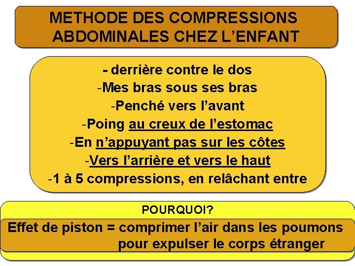 METHODE DES COMPRESSIONS ABDOMINALES CHEZ L’ENFANT - derrière contre le dos -Mes bras sous
