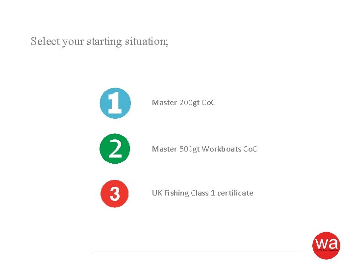 Select your starting situation; Master 200 gt Co. C Master 500 gt Workboats Co.