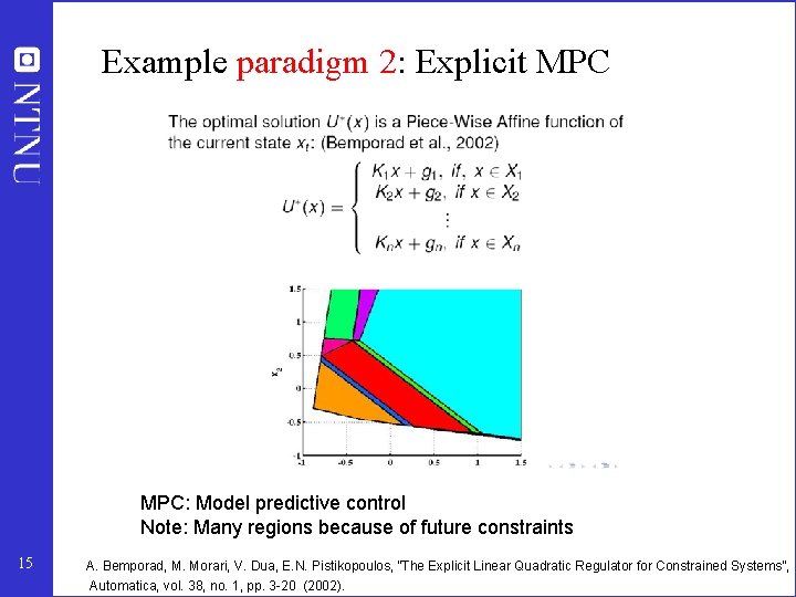 Example paradigm 2: Explicit MPC: Model predictive control Note: Many regions because of future Example paradigm 2: Explicit MPC: Model predictive control Note: Many regions because of future
