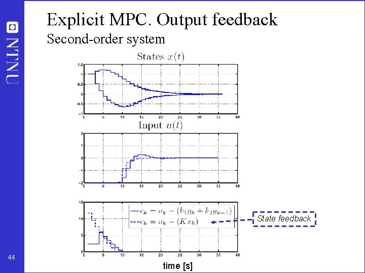 Explicit MPC. Output feedback Second-order system State feedback 44 time [s] 
