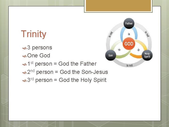 Trinity 3 persons One God 1 st person = God the Father 2 nd