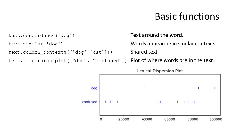 Basic functions Text around the word. text. similar('dog') Words appearing in similar contexts. text.