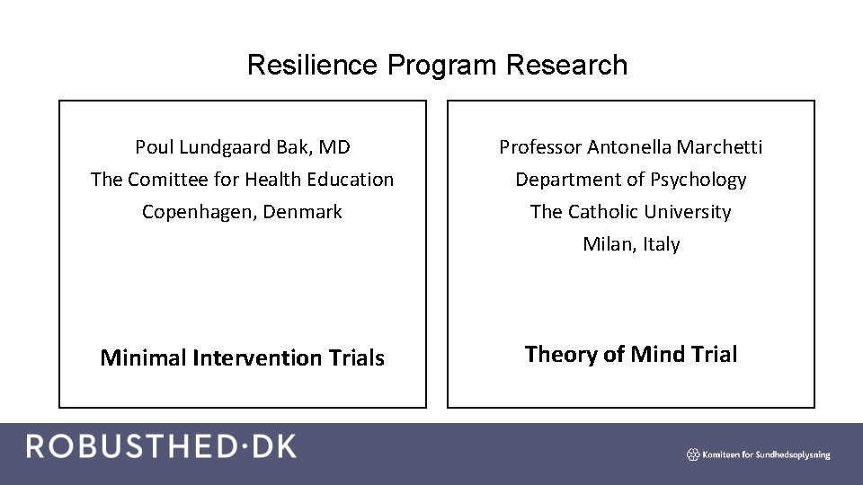 Resilience Program Research Poul Lundgaard Bak, MD The Comittee for Health Education Copenhagen, Denmark