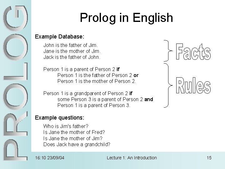 Prolog in English Example Database: John is the father of Jim. Jane is the