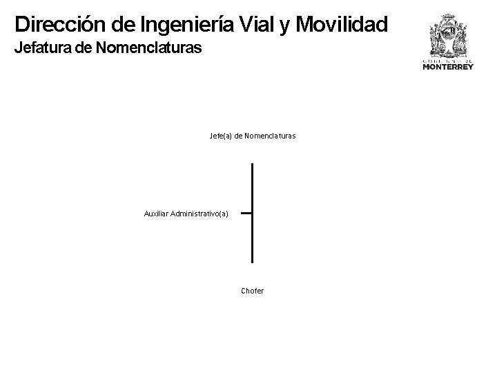 Dirección de Ingeniería Vial y Movilidad Jefatura de Nomenclaturas Jefe(a) de Nomenclaturas Auxiliar Administrativo(a)