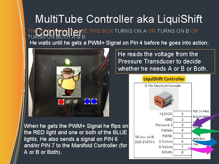 Multi. Tube Controller aka Liqui. Shift THE LITTLE GUY INSIDE THIS BOX TURNS ON Multi. Tube Controller aka Liqui. Shift THE LITTLE GUY INSIDE THIS BOX TURNS ON