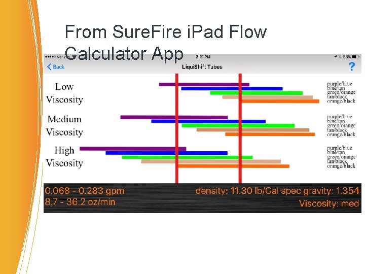 From Sure. Fire i. Pad Flow Calculator App From Sure. Fire i. Pad Flow Calculator App