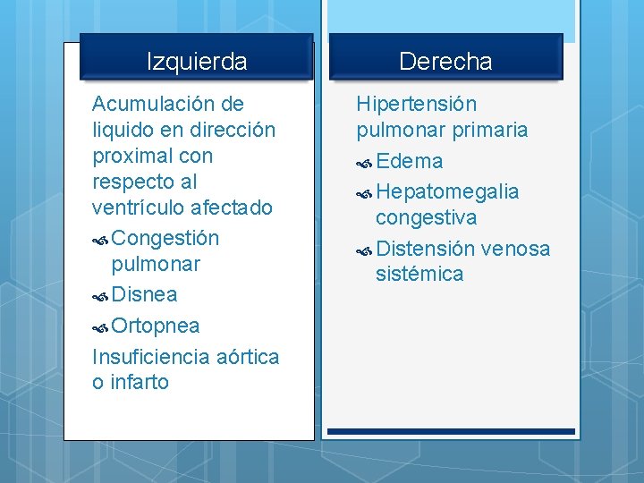 Izquierda Acumulación de liquido en dirección proximal con respecto al ventrículo afectado Congestión pulmonar