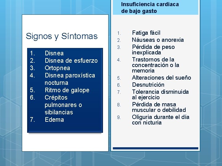 Insuficiencia cardiaca de bajo gasto Signos y Síntomas 1. 2. 3. 4. 5. 6.