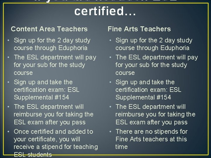 If you are not been ESL certified… Content Area Teachers • Sign up for