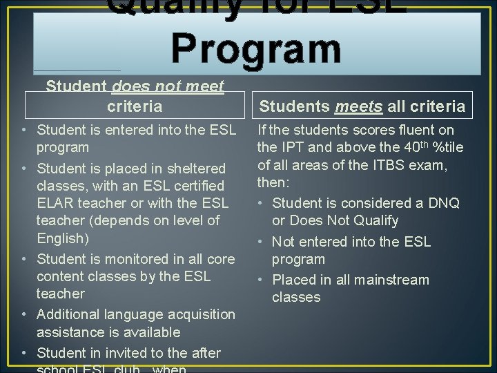 Qualify for ESL Program Student does not meet criteria • Student is entered into