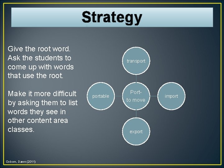 Strategy Give the root word. Ask the students to come up with words that