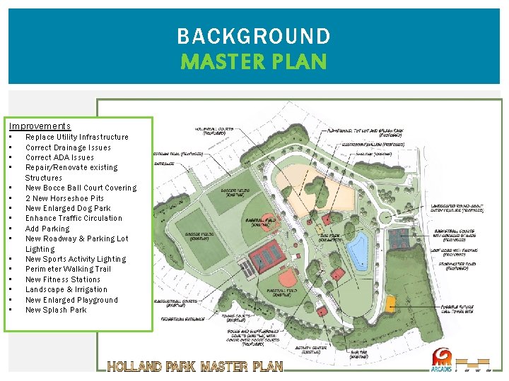 BACKGROUND MASTER PLAN Improvements • • • • Replace Utility Infrastructure Correct Drainage Issues