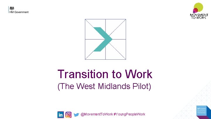 Transition to Work (The West Midlands Pilot) @Movement. To. Work #Young. People. Work 