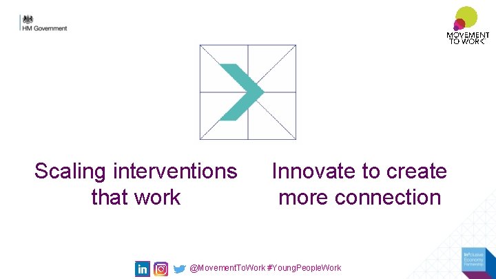 Scaling interventions that work Innovate to create more connection @Movement. To. Work #Young. People.