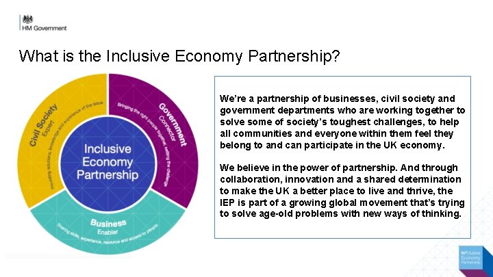 What is the Inclusive Economy Partnership? We’re a partnership of businesses, civil society and