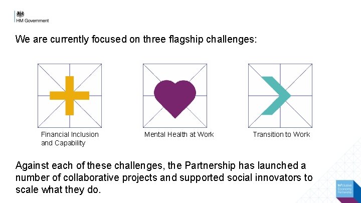 We are currently focused on three flagship challenges: Financial Inclusion and Capability Mental Health