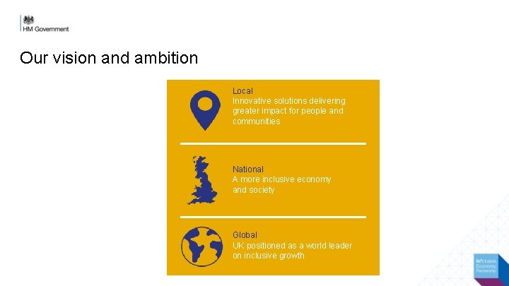 Our vision and ambition Local Innovative solutions delivering greater impact for people and communities
