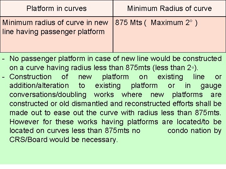 Platform in curves Minimum Radius of curve Minimum radius of curve in new 875 Platform in curves Minimum Radius of curve Minimum radius of curve in new 875