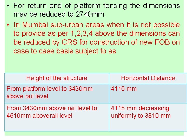 • For return end of platform fencing the dimensions may be reduced to • For return end of platform fencing the dimensions may be reduced to