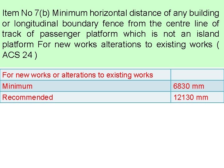 Item No 7(b) Minimum horizontal distance of any building or longitudinal boundary fence from Item No 7(b) Minimum horizontal distance of any building or longitudinal boundary fence from