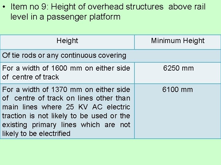 • Item no 9: Height of overhead structures above rail level in a • Item no 9: Height of overhead structures above rail level in a
