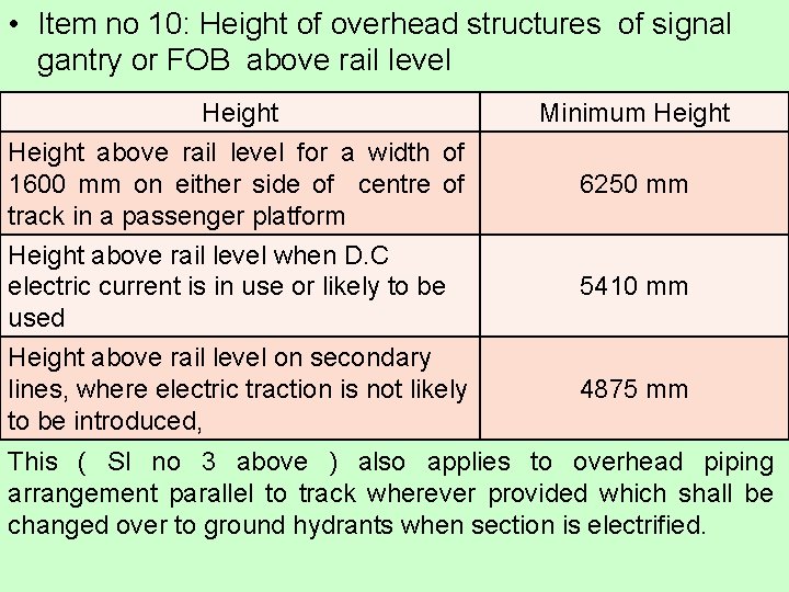 • Item no 10: Height of overhead structures of signal gantry or FOB • Item no 10: Height of overhead structures of signal gantry or FOB