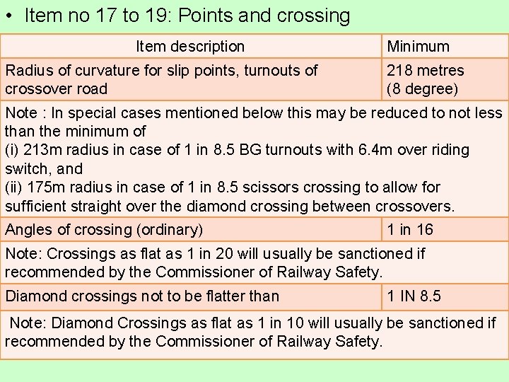 • Item no 17 to 19: Points and crossing Item description Radius of • Item no 17 to 19: Points and crossing Item description Radius of