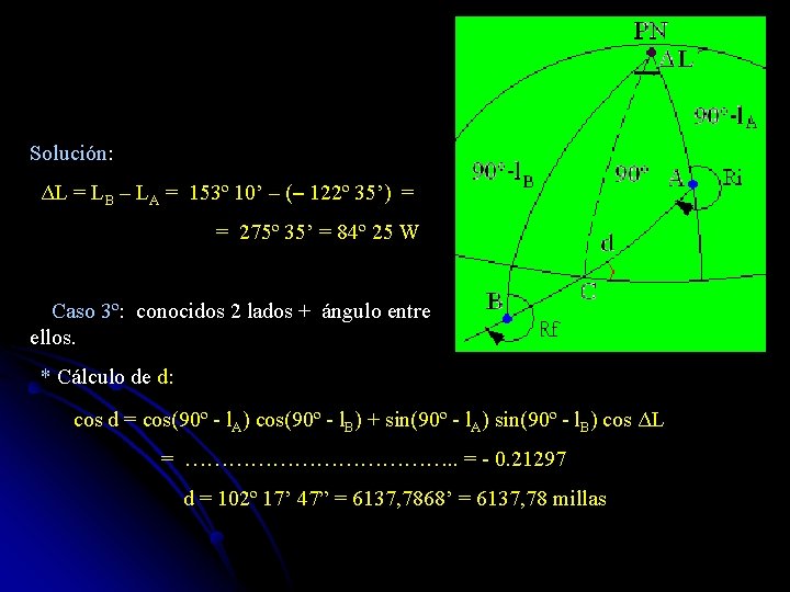 Solución: ΔL = LB – LA = 153º 10’ – (– 122º 35’) =