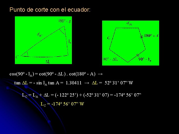 Punto de corte con el ecuador: cos(90º - l. A) = cot(90º - ΔL).