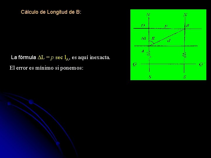 Cálculo de Longitud de B: La fórmula ΔL = p sec l. A, es
