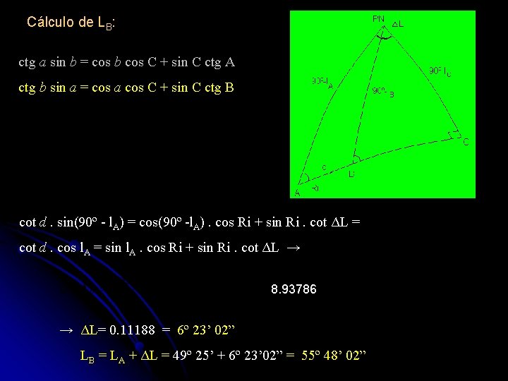 Cálculo de LB: ctg a sin b = cos b cos C + sin