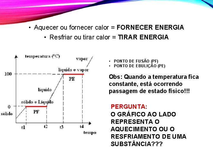 • Aquecer ou fornecer calor = FORNECER ENERGIA • Resfriar ou tirar calor • Aquecer ou fornecer calor = FORNECER ENERGIA • Resfriar ou tirar calor