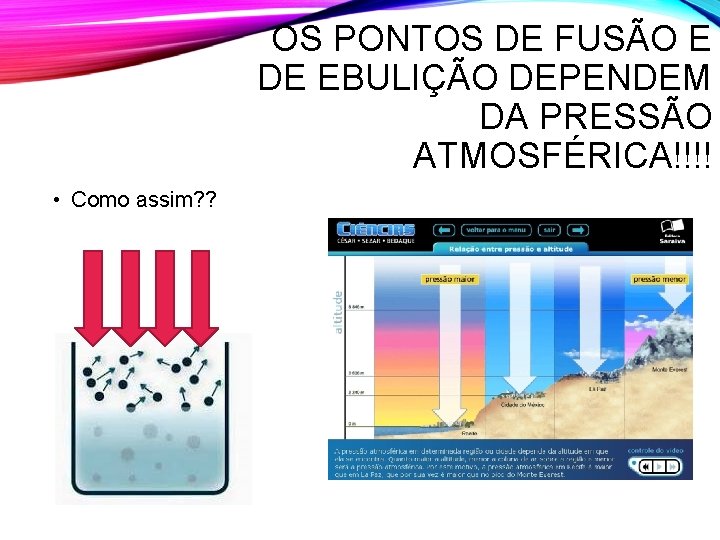 OS PONTOS DE FUSÃO E DE EBULIÇÃO DEPENDEM DA PRESSÃO ATMOSFÉRICA!!!! • Como assim? OS PONTOS DE FUSÃO E DE EBULIÇÃO DEPENDEM DA PRESSÃO ATMOSFÉRICA!!!! • Como assim?