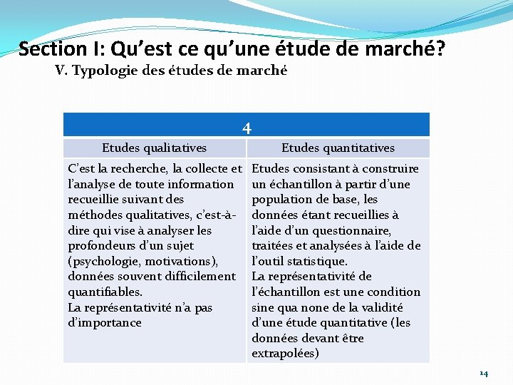 Section I: Qu’est ce qu’une étude de marché? V. Typologie des études de marché