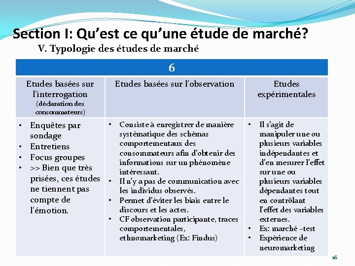 Section I: Qu’est ce qu’une étude de marché? V. Typologie des études de marché