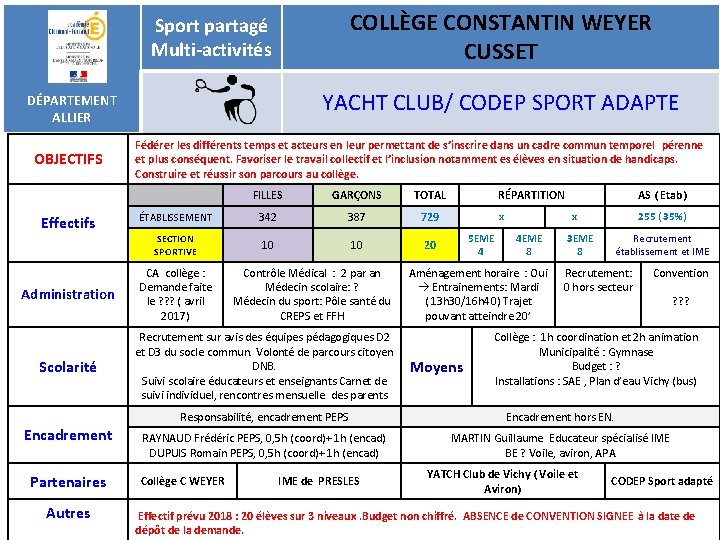 COLLÈGE CONSTANTIN WEYER CUSSET Sport partagé Multi-activités YACHT CLUB/ CODEP SPORT ADAPTE DÉPARTEMENT ALLIER