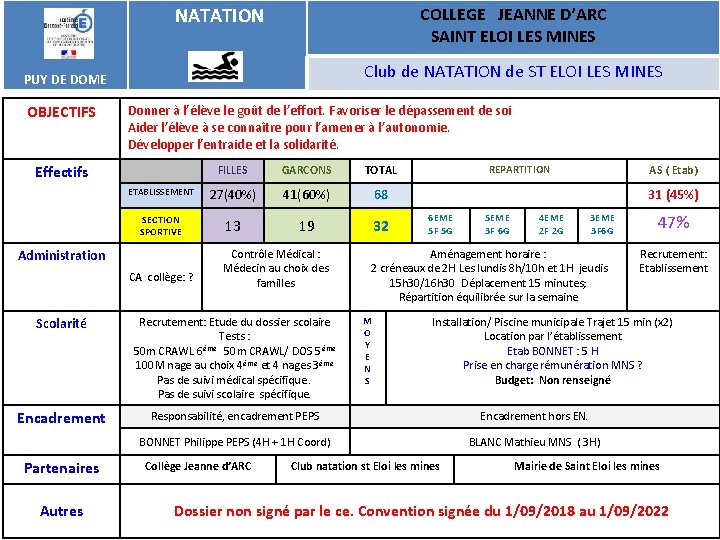  NATATION COLLEGE JEANNE D’ARC SAINT ELOI LES MINES Club de NATATION de ST