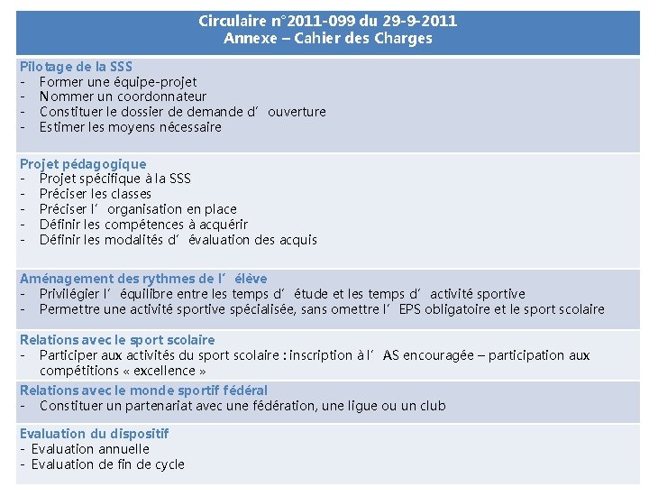 Circulaire n° 2011 -099 du 29 -9 -2011 Annexe – Cahier des Charges Pilotage